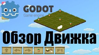 Godot 2D и 3D бесплатный открытый игровой движок / OpenGL / C++, C#, GD Native Object Pascal / 2021