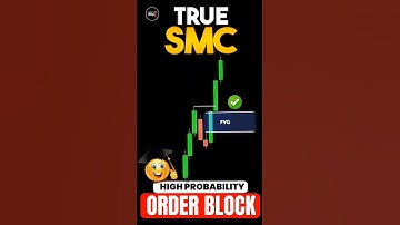 High-Probability Order Blocks Explained in 60 Seconds! | True SMC tamil | Middle Class Trader