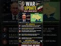 Russia VS Ukraine war news #breakingnews #trending