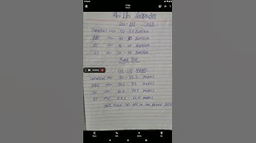 4TH GRADE EXAM RAJASTHAN CUT - OFF MARKS FINAL 2025