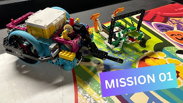 2023-2024 FLL MASTERPIECE M01 3D Cinema solution with Spike Prime