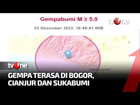 Gempa Berkekuatan 6,4 Magnitudo Guncang Garut, BMKG Gempa tidak Berpotensi Tsunami | Kabar Petang