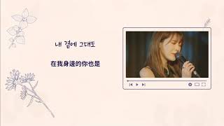  leebada  Dreams    was It Love Ost Part 1 