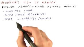 Famous Processor's View of Memory - Georgia Tech - HPCA: Part 4 Profile