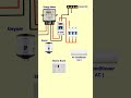 Geyser And Switch Board Connection kaise kare