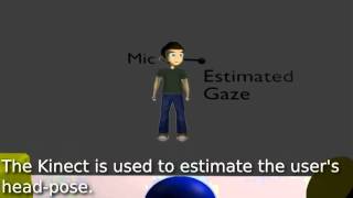 Improving Automatic Speech Recognition Through Head Pose Driven Visual Grounding