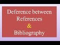MS WORD References Tab In Hindi - YouTube