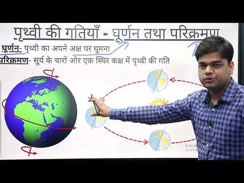 पृथ्वी की गतियां - घूर्णन तथा परिक्रमण | Motions of the Earth- Rotation and Revolution | भूगोल