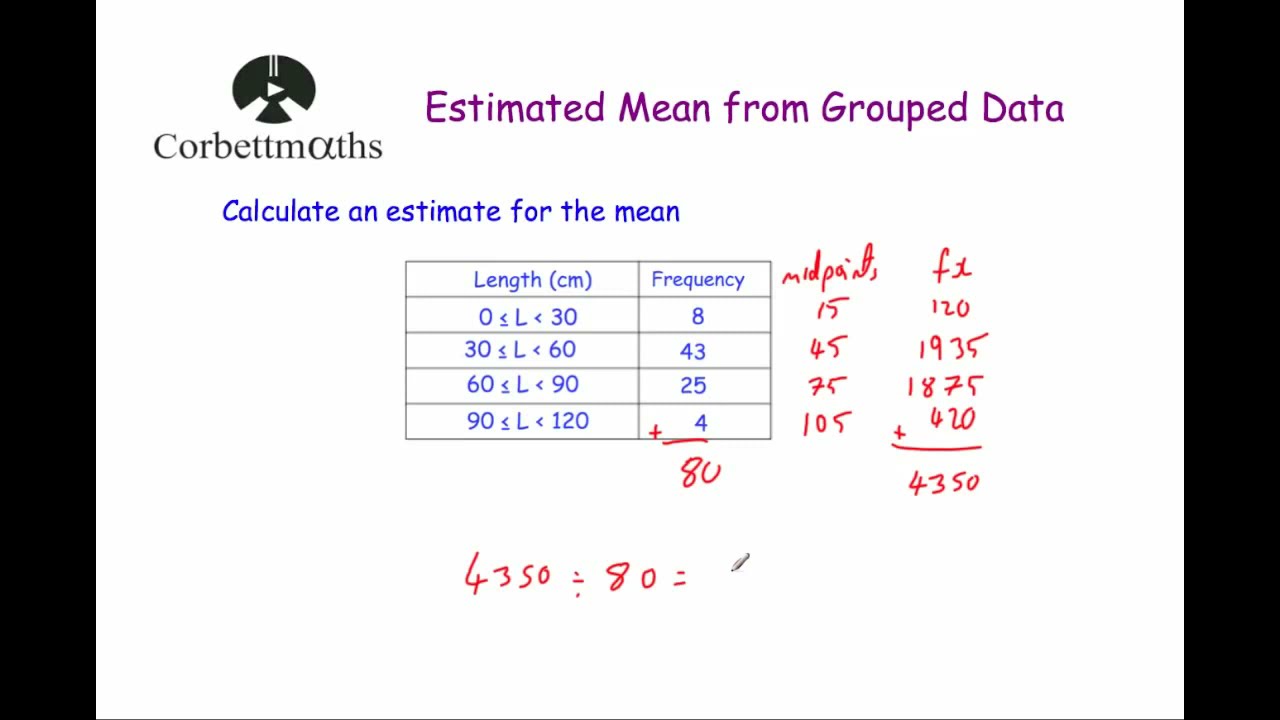 mean problem solving corbettmaths