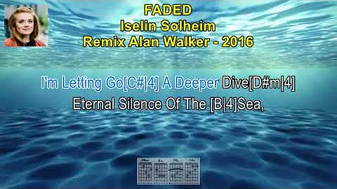Faded  - Iselin Solheim Remix Alan Walker (Karaoke Sing-A-Long) (Lyrics) & (Guitar Chords) #Remix