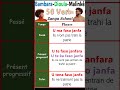 Apprendre Bambara Dioula Malinké - Verbes et Conjugaison Passé Présent Futur Partie 2| Zanga School