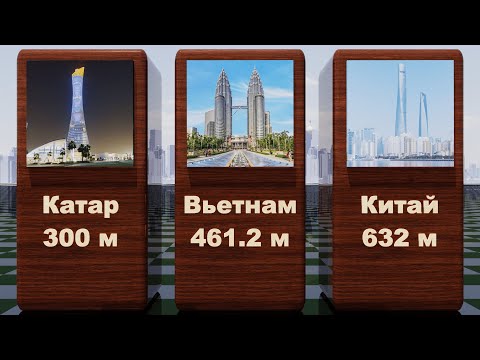 Самые Высокие Здания из Разных Стран | Сравнение