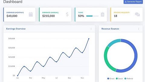 Episode #216 - Using Bootstrap Themes | Preview