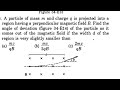 A particle of mass m and charge q is projected
