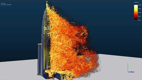SIMULIA XFlow - Petronas Tower wind impact simulation (www.scanscot.com)