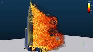 Simulia Xflow - Petronas Tower Wind Impact Simulation Www.scanscot.com