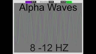 Alpha Waves  Pure Binaural Beats   8 to 12 Hz