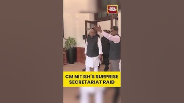 CM Nitish Kumar