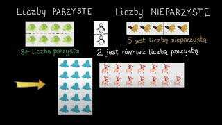 Liczby parzyste i nieparzyste na rysunkach