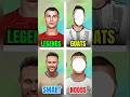 CR7 impossible face challenge 😵‍💫🥵🥶 #viral #shorts #face #ronaldo #challenge #story#status#football