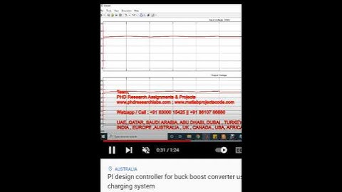PI design controller for buck boost converter using solar powered battery charging system