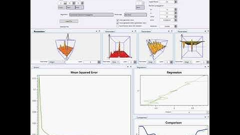 TanH 1 16 16 16 5 WPF