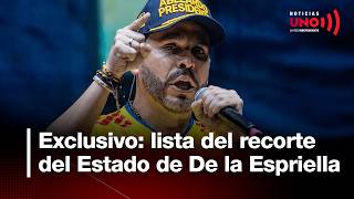 De la Espriella would privatize 39 state-run businesses and eliminate 23 entities | Noticias UNO