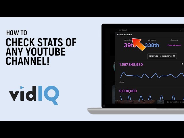 Dabi Tv's  Stats and Insights - vidIQ  Stats