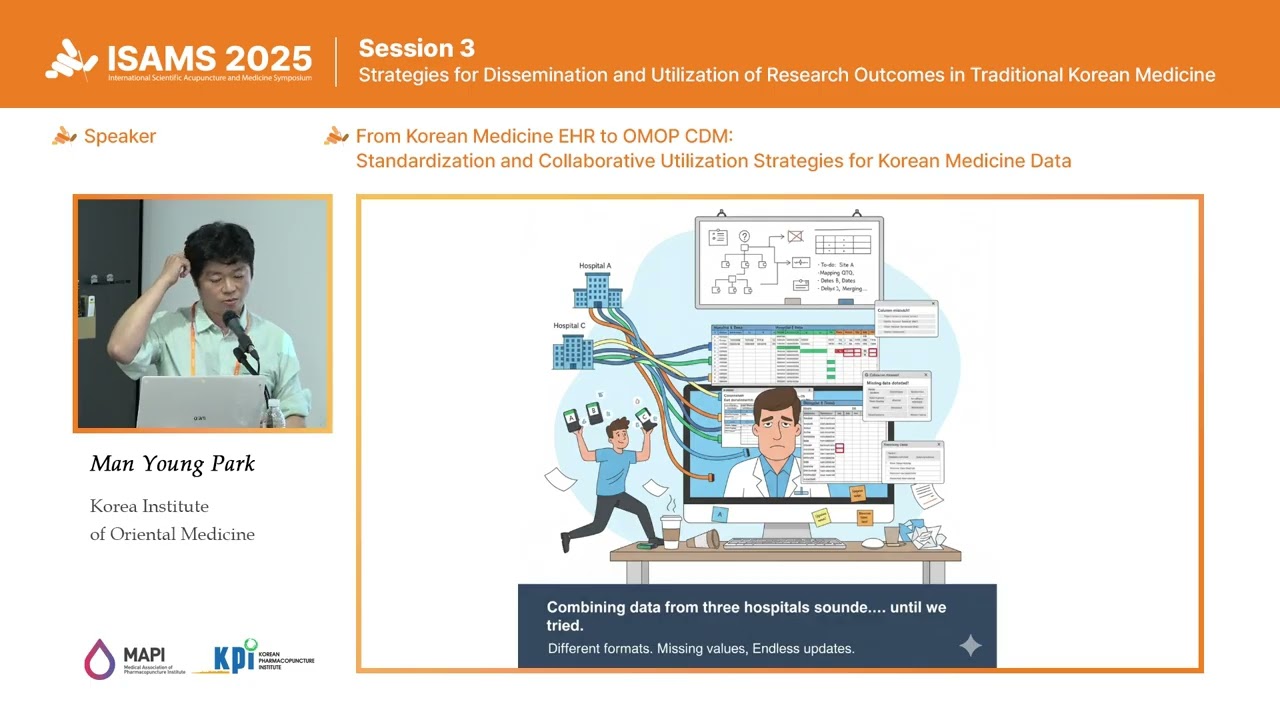 [ISAMS2025] Session 3_Speaker 4_Man Young Park