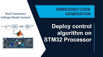 Deployment of Control Algorithms on STM32 Processors