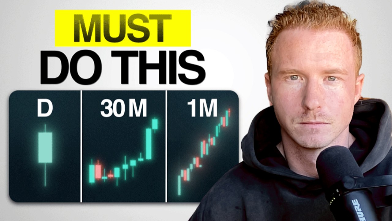 I Was A Break Even Trade Until I Understood This (Top-Down Analysis)