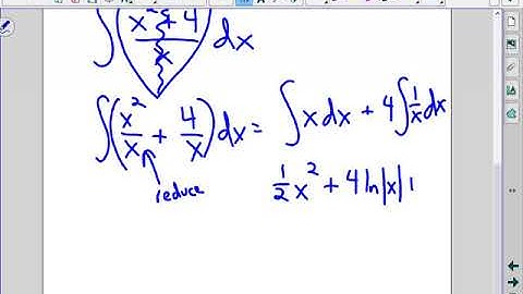 Day 80 AP Calc video tough u sub