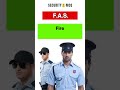 Top 10 Short form ask in security interview. #shorts #shortsvideo #youtubeshorts