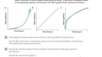 Algebra 1 Section 3.1 Graphing Relationships