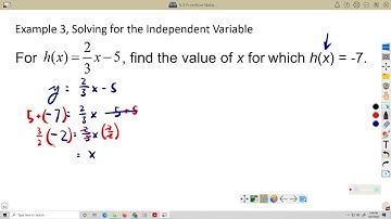 3 3 Function Notation