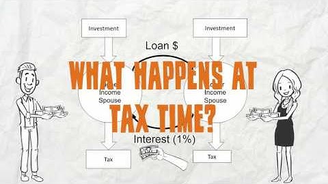 create AWESOME explainer video  Fiverr 10