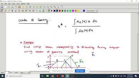 Defuzzification Methods-Weighted Average & Center of Gravity