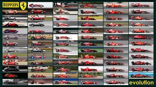 FERRARI F1 CARS - EVOLUTION 1947 - 2024