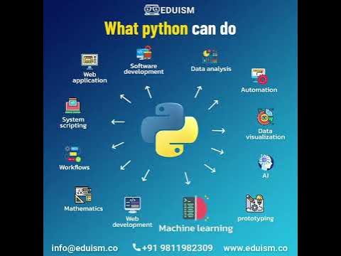 What Python can do!#python #pythondevelopment #artificialintelligence # ...
