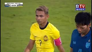 Faisal Halim (7) Vs Thailand• All Touches And Performance In 2023