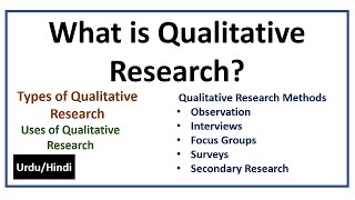 What is Qualitative Research? Methods-Types  & Uses of Qualitative Research