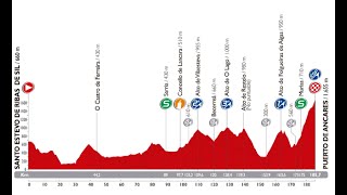 Vuelta a España 2014 (Monasterio de San Esteban-Puerto de Ancares)