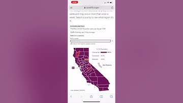 Tableau Screen Reader Experience ca.gov