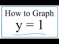 How to Graph y = 1