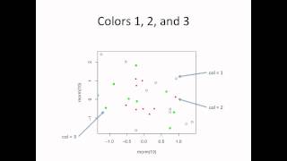 R Colors Part 1 HD 720p