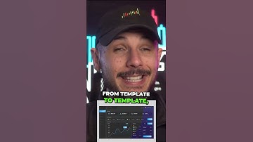 How to Clean Up Your #tradingview Charts with Indicator Templates