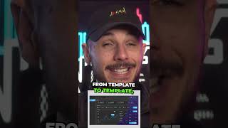 How to Clean Up Your #tradingview Charts with Indicator Templates