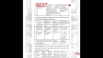 Class - 9 / Science / Chapter - 15 /  Improvement In Food Resources / Notes /