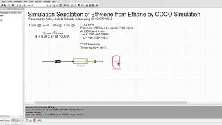 Celebrity Simulation Sepalation of Ethylene from Ethane by COCO Simulation Net Worth