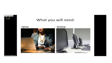 CILT How-to guide: Narrated PowerPoint